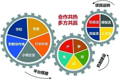 中药祛斑配方大全集